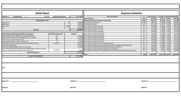 K Raheja Sion Project Costing Plan